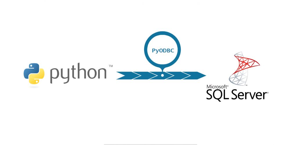 Tự động hóa việc INSERT dữ liệu vào database bằng Python: PyODBC Tự động hóa việc INSERT dữ liệu vào database bằng Python: PyODBC